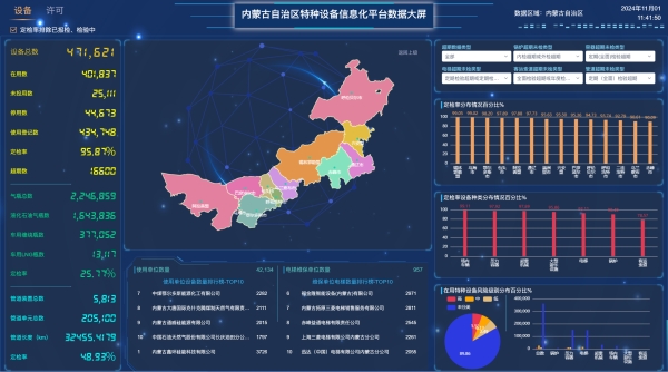 以数字化转型赋能“清廉特检”建设