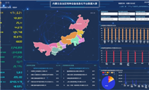 标题：以数字化转型赋能“清廉特检”建设
浏览次数：186
发表时间：2024-11-14