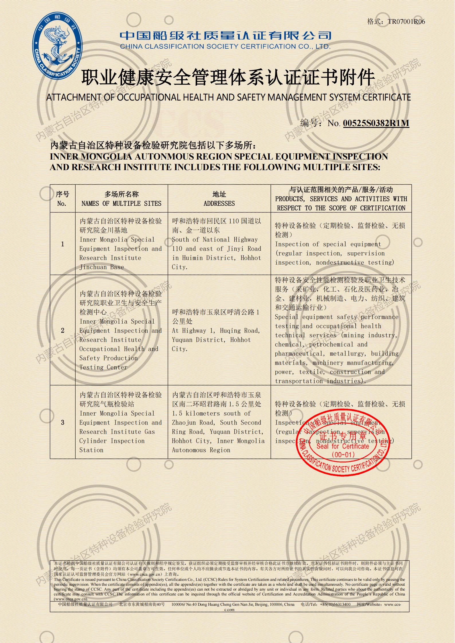 职业健康安全管理体系认证证书附件