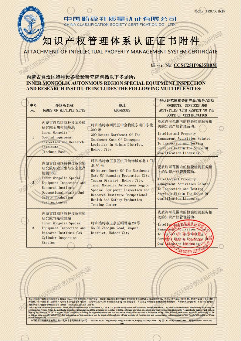 知识产权管理体系认证证书附件