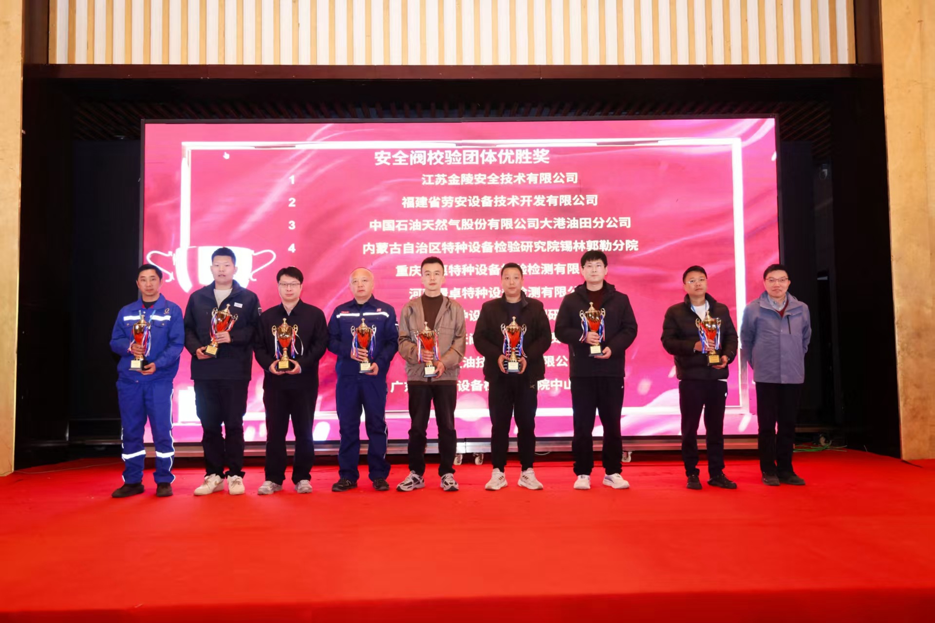 喜报：内蒙古特检院锡林郭勒分院在第二届特种设备检验检测行业“华科能源杯”阀门装配调试工（安全阀校验）技能竞赛中表现优异、斩获荣誉！