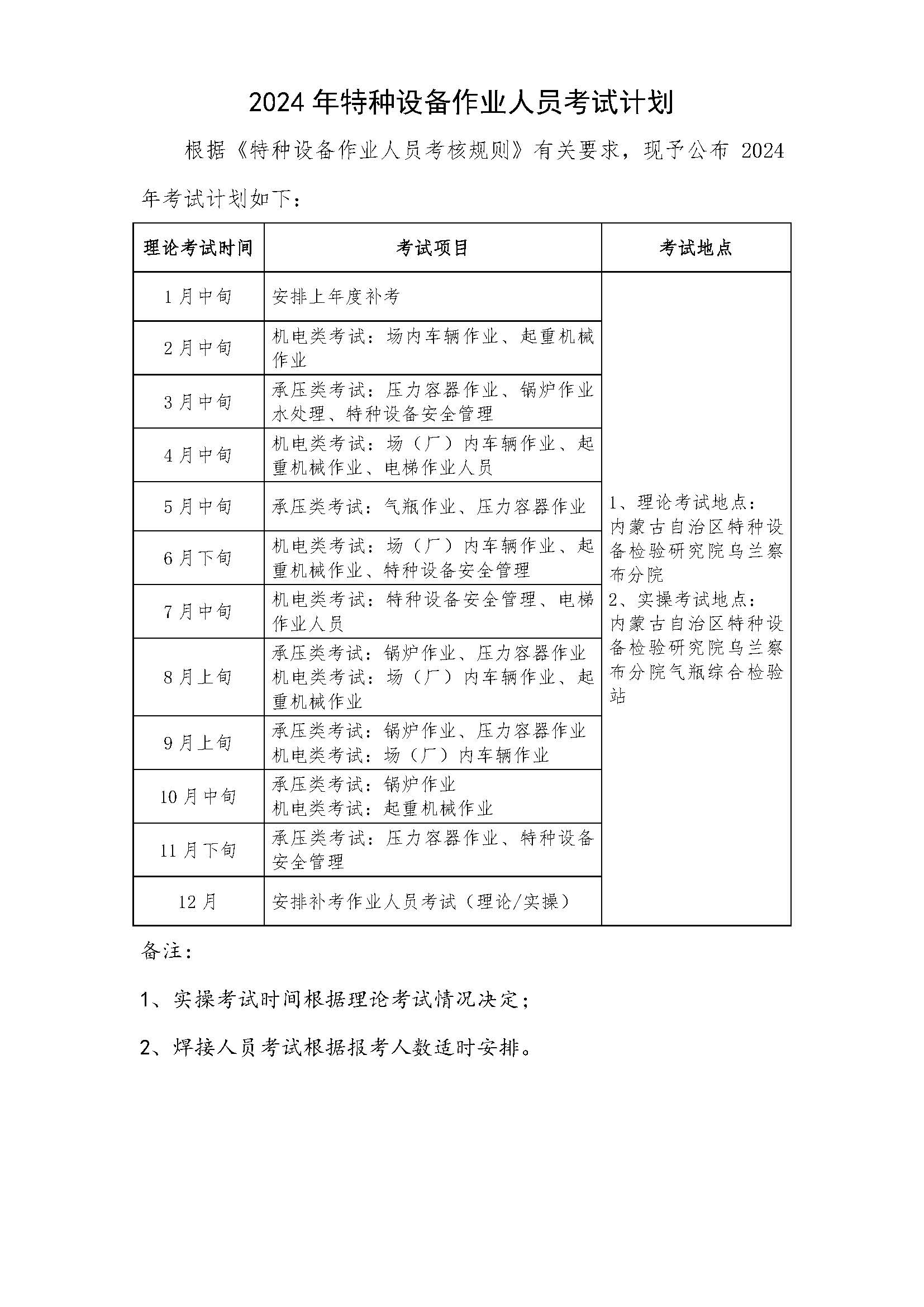 2024年特种设备作业人员考试计划(2).jpg