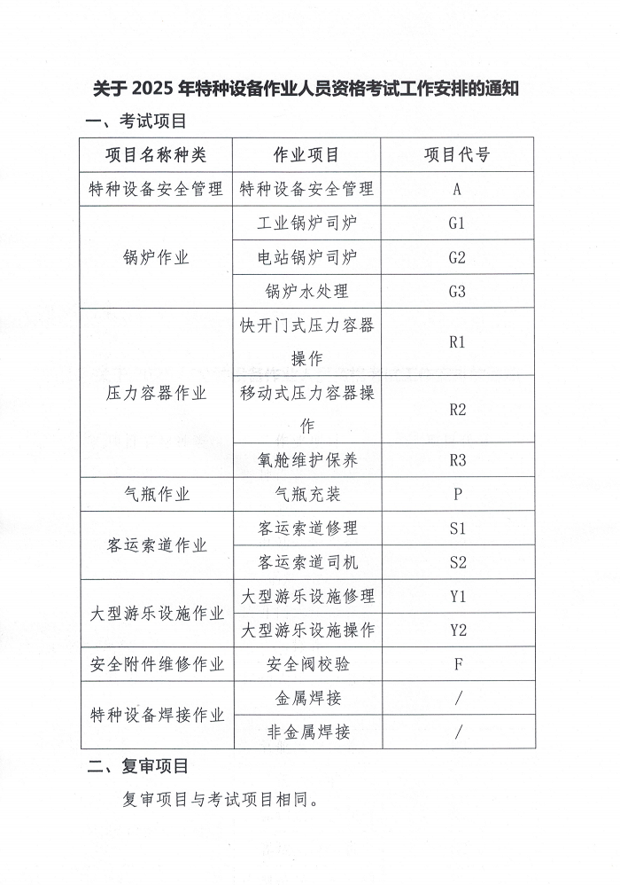 关于2025年特种设备作业人员资格考试工作安排的通知_00.png