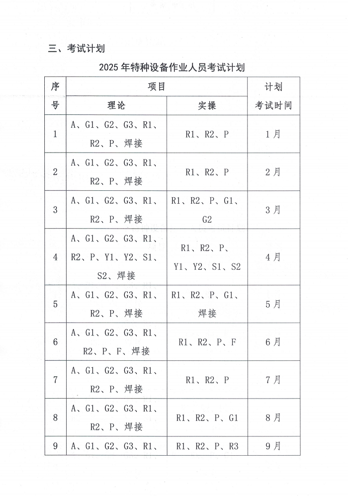 关于2025年特种设备作业人员资格考试工作安排的通知_01.png