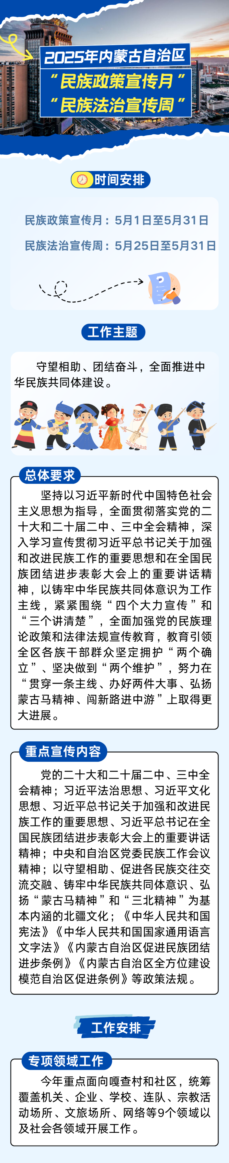 1、2025年内蒙古自治区“民族政策宣传月”“民族法治宣传周”(1).png