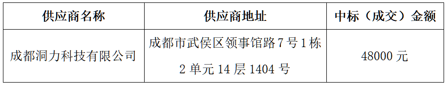 56f788391f3ac64cd78f2bbd53cbbe5b.png 56f788391f3ac64cd78f2bbd53cbbe5b.png