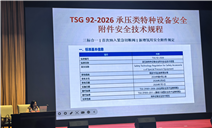 标题：安全生产月宣贯进园区新规解读助企守牢安全底线—— 阿拉善分院赴高新区开展特种设备新规专题培训
浏览次数：221
发表时间：2026-07-09